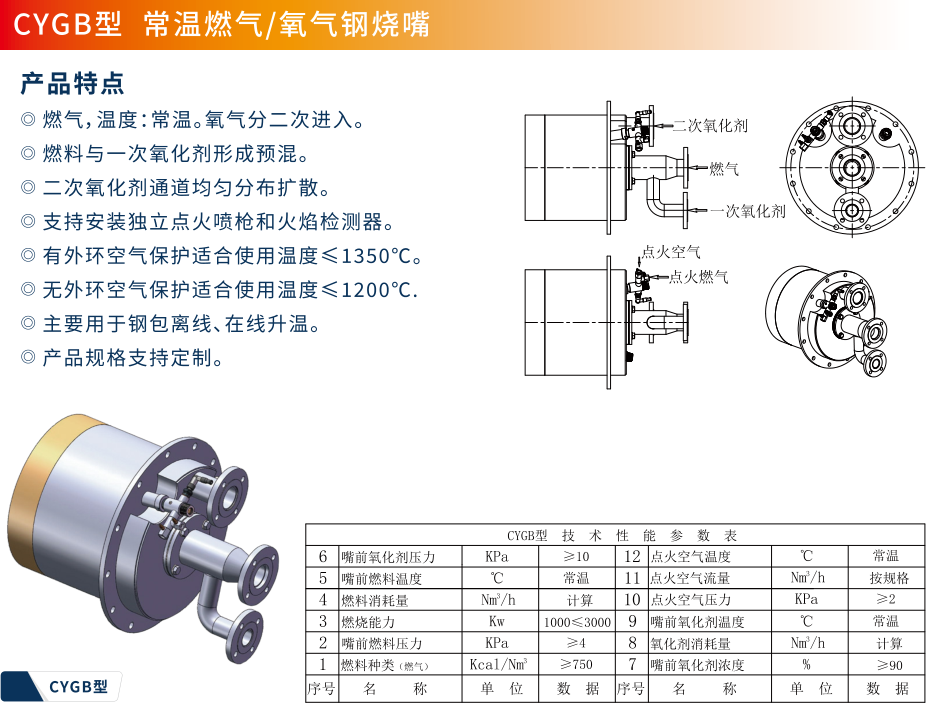 CYGB型  常溫燃?xì)?氧氣鋼燒嘴