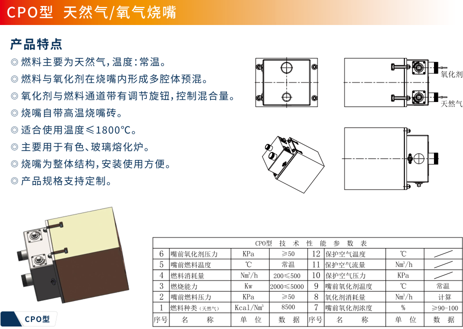 CPO型.jpg