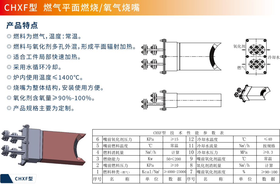 CHXF型.jpg