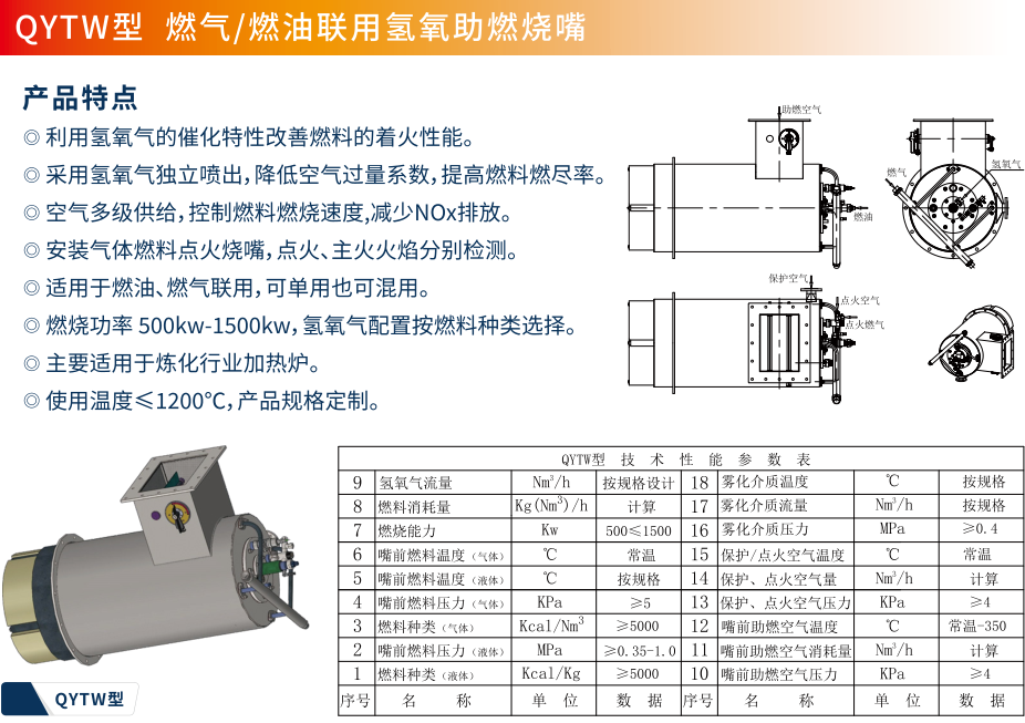 QYTW型.jpg