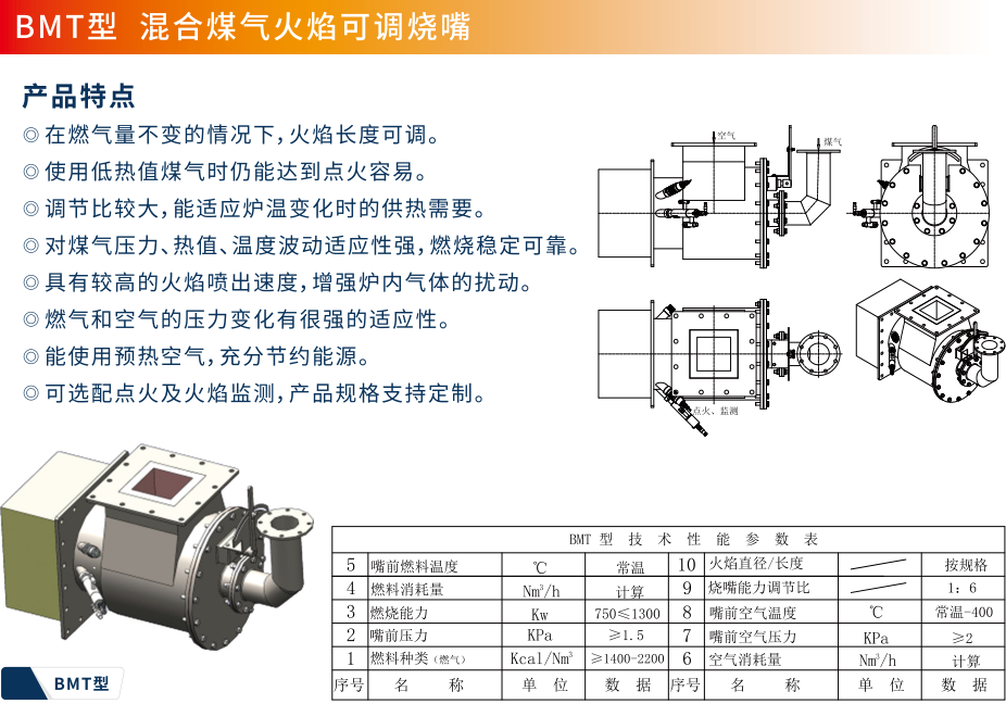 BMP型  混合煤氣平火焰燒嘴.jpg