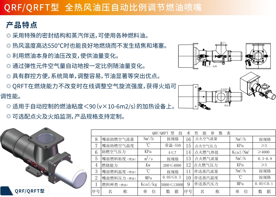 QRF型.jpg