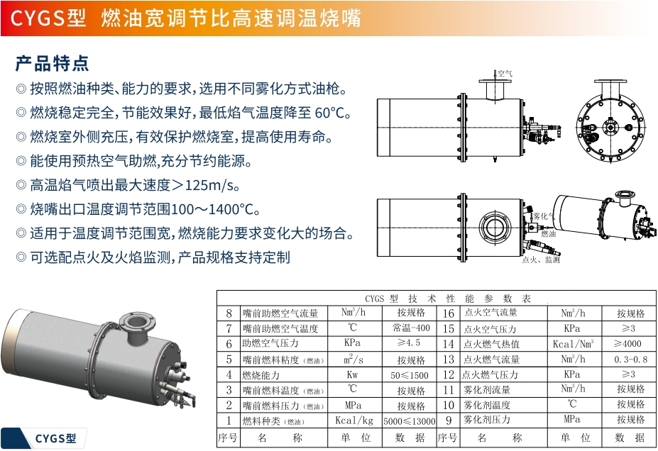CYGS型.jpg